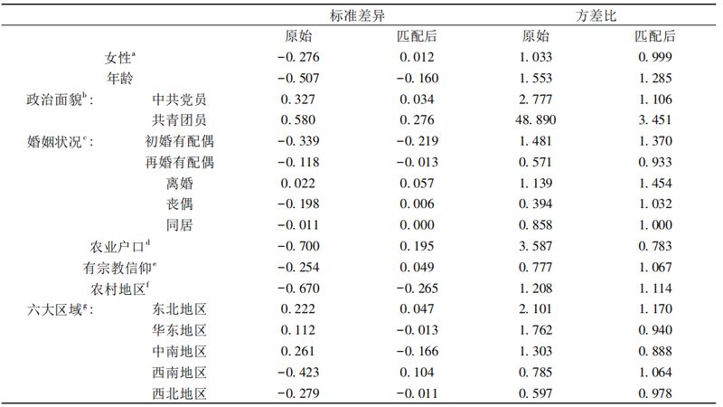 重型货架：托盘货架选型的关键要素**