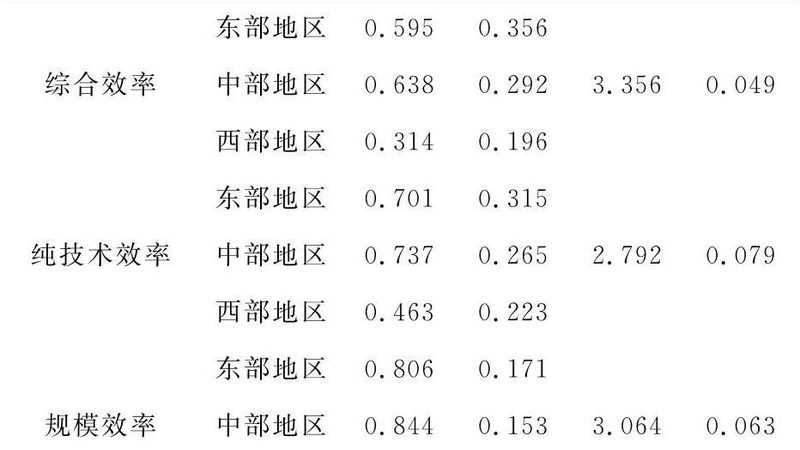 模具货架安装收费标准：揭秘影响价格的关键因素**