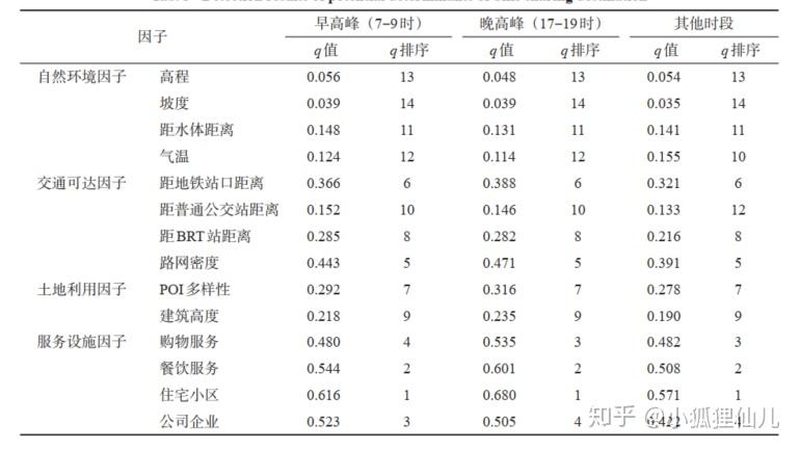 钢托盘尺寸定制，你真的了解流程吗？**