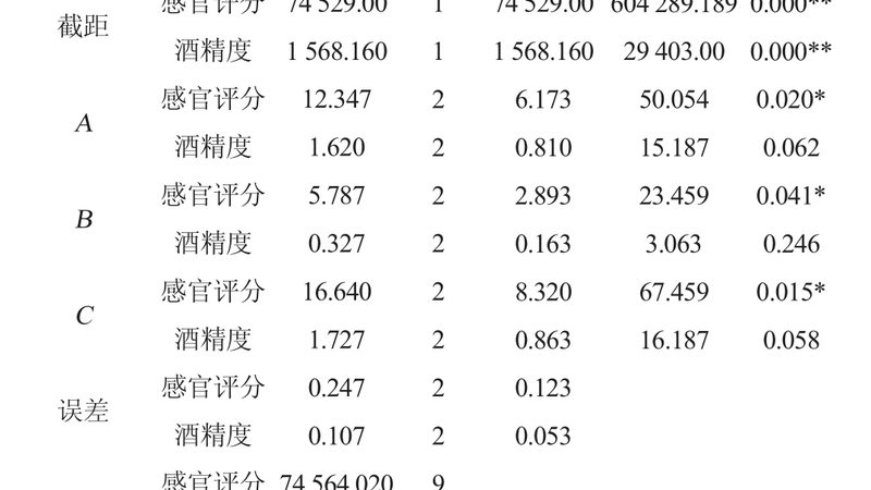 苏州重型货架与中型货架：承载能力与适用场景解析**
